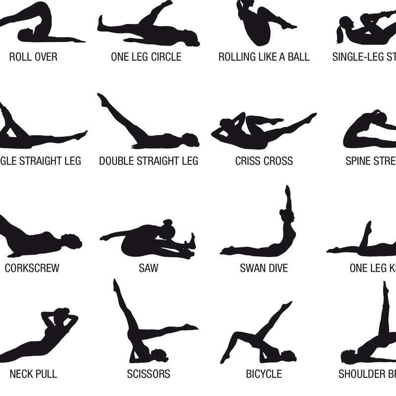 Pilates Workout Grafiek Poster - Sustainable Living Guide recensie en prijs