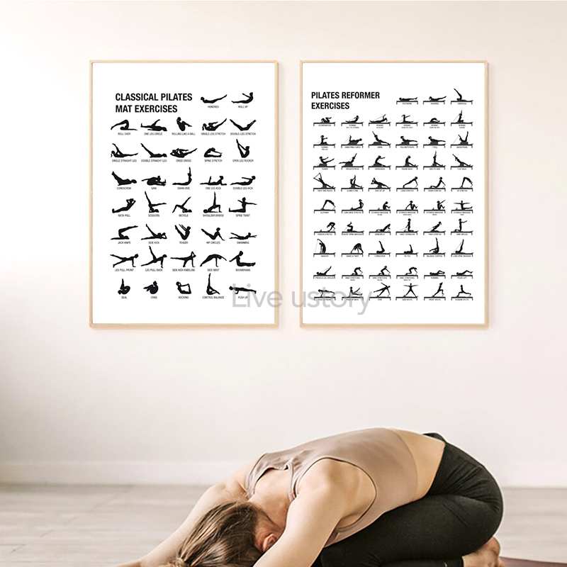 Pilates Workout Grafiek Poster - Sustainable Living Guide recensie en prijs