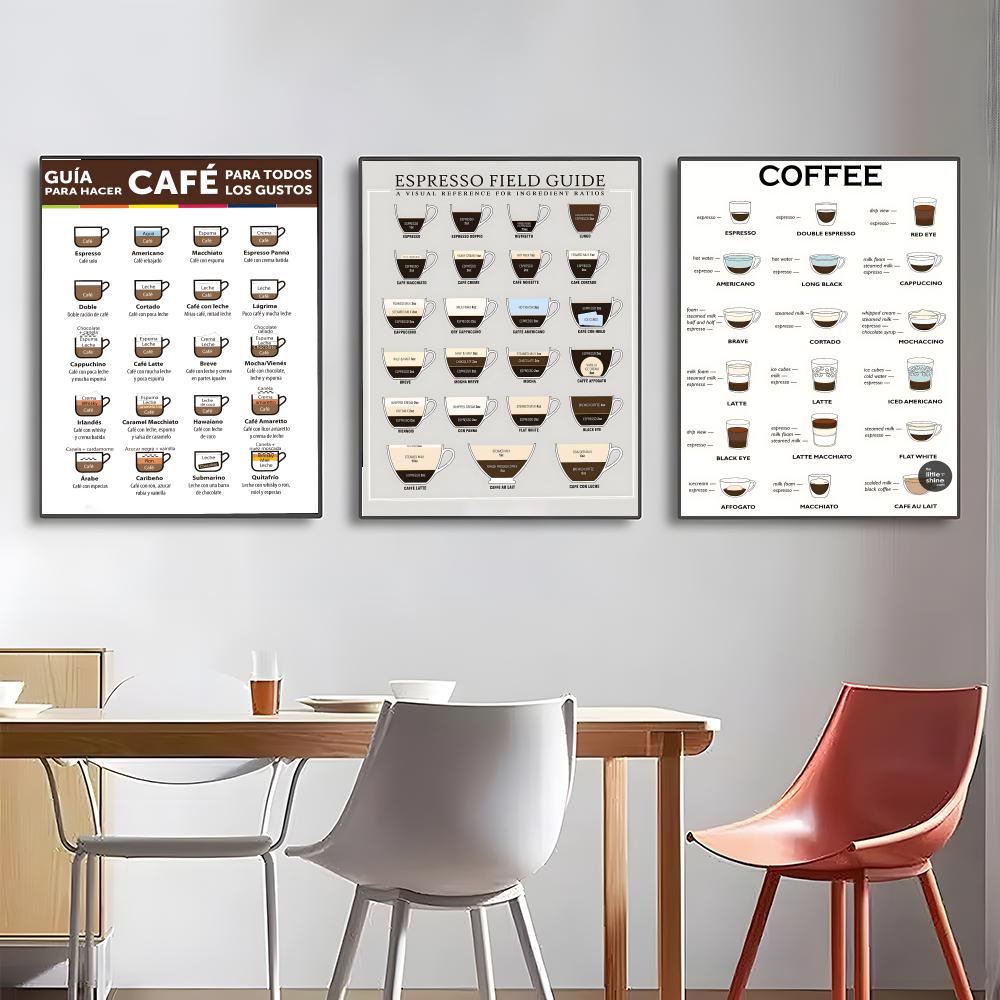gids voor koffieposters High-d - Sustainable Living Guide recensie en prijs