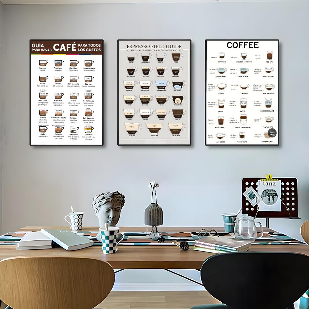 gids voor koffieposters High-d - Sustainable Living Guide recensie en prijs