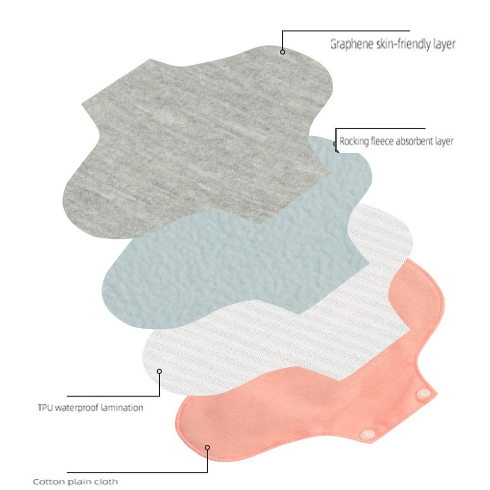 Wasbare Menstruatieverbanden v - Cloth Pad Reusable recensie en prijs