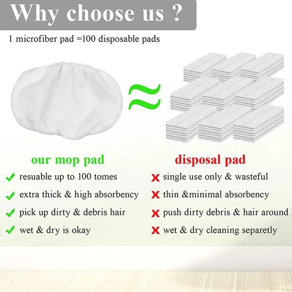 1/4 Stuks Platte Mop Hoofd Mic - Cloth Pad Reusable recensie en prijs